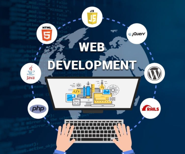 Why Custom Website Development Beats Templates in 2025