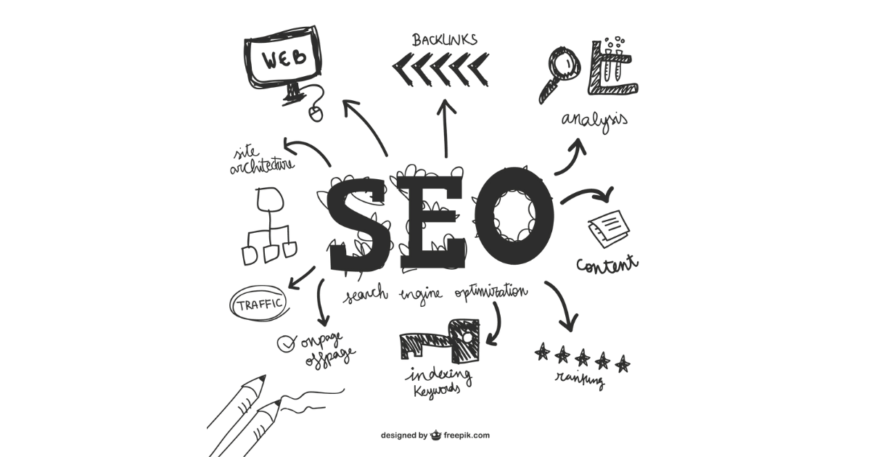 5 Free Ways to Promote Your Business on Google